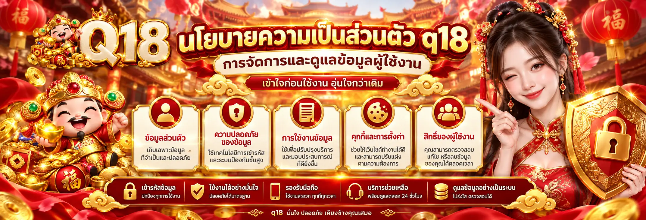 นโยบายความเป็นส่วนตัว q18 การจัดการและดูแลข้อมูลผู้ใช้งาน